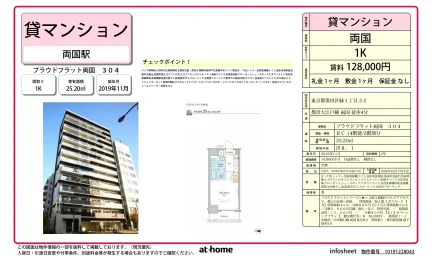 Modern Studio Condo Near Station in Midori 0