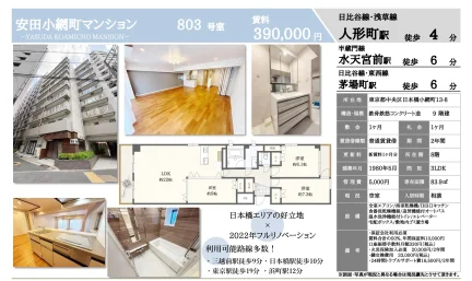 安田小網町マンション 803号 0