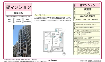 Brand New 1DK Condo Near Station in Kandasakumagashi 0