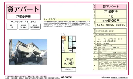 サニーレジデンス8 202号 0