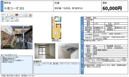 小池コーポ 201号 0