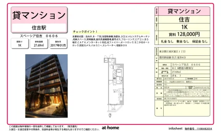 Modern Studio Condo Near Station in Sarue 0