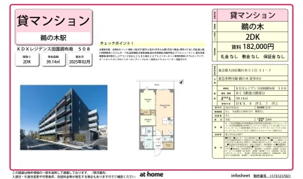 Brand New 2DK Condo in Unoki 0
