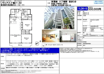 ソラシア八丁堀イースト 1LDK+S 0