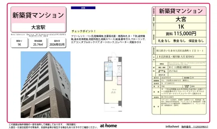 Brand New Studio Condo in Daimoncho 0