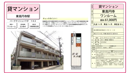 パークマンションワダ 102号 0