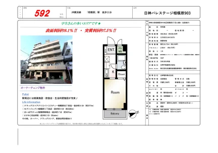 Vintage Studio Condo in Sagamihara 0