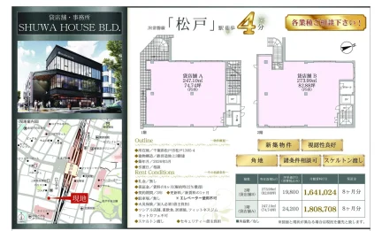 SHUWA HOUSE BLD. 0