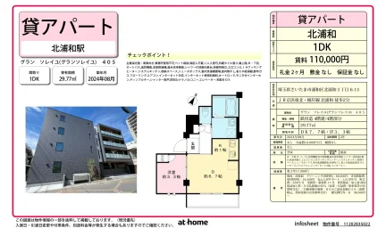 Brand New 1DK Condo Near Station in Kitaurawa 0