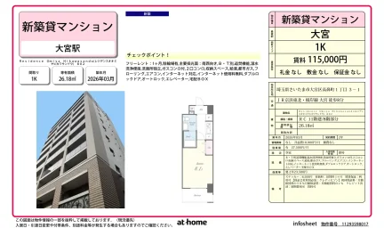 Brand New Studio Condo in Daimoncho 0