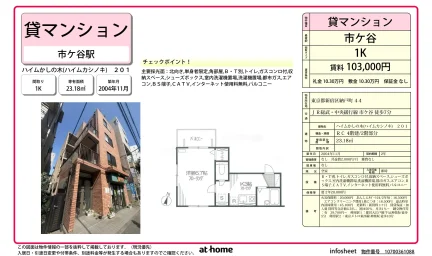 Studio Condo Near Station in Nandomachi 0