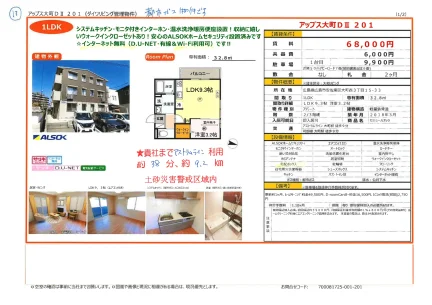 アップス大町DⅡ 201号 0