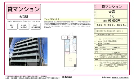 Modern Studio Condo in Azumacho 0