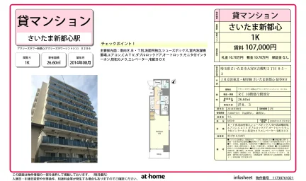 Studio Condo in Kishikicho 0