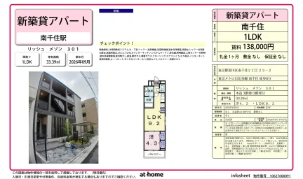 Brand New 1LDK Condo Near Station in Minamisenju 0