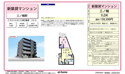 Brand New 1LDK Condo in Higashinippori 0