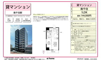 Brand New 1LDK Condo Near Station in Nihonzutsumi 0