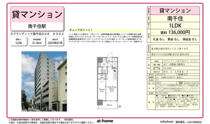 Brand New 1LDK Condo in Kiyokawa 0