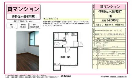 Charming Studio Condo Near Station in Chojamachi 0