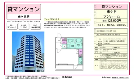 Studio Condo Near Station in Ichigayahommuracho 0