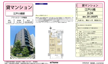 アクシルコート早稲田 5号 0