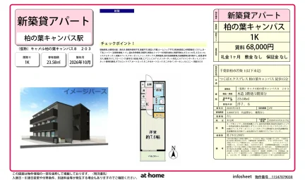 Brand New Studio Condo in Wakashiba 0