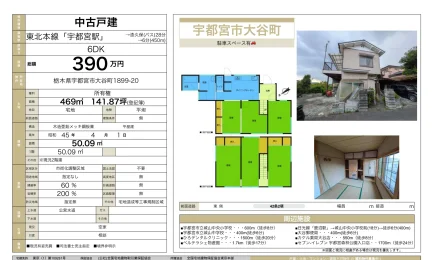 Charming 6-Bedroom House in Oyamachi 0
