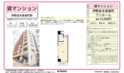 Classic Studio Condo Near Station in Chojamachi 0