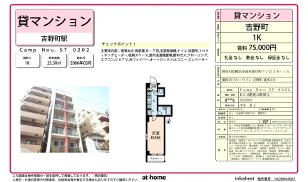 Studio Condo Near Station in Shinkawacho 0