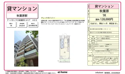 Studio Condo in Asakusabashi 0