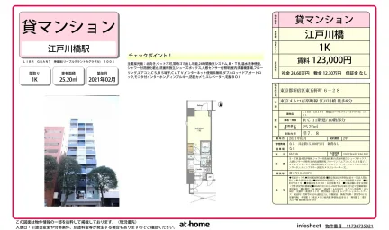 Modern Studio Condo in Higashigokencho 0