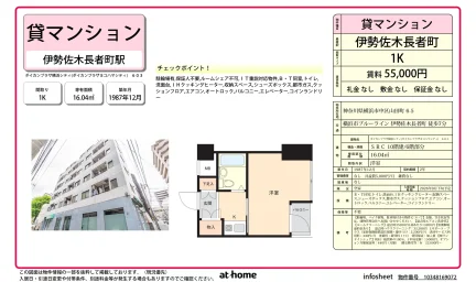 Vintage Studio Condo Near Station in Yamadacho 0