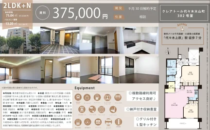 クレアトール代々木大山町 302号 0