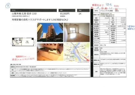アロッジオ大須賀 0801 801号 0
