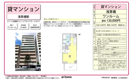 Studio Condo Near Station in Higashikanda 0