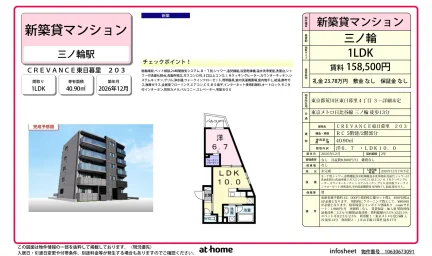 Brand New 1LDK Condo in Higashinippori 0