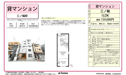 Modern 1LDK Condo Near Station in Higashinippori 0