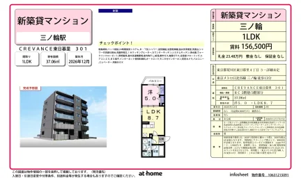 Brand New 1LDK Condo in Higashinippori 0