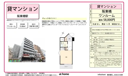 Vintage Studio Condo Near Station in Isezakicho 0
