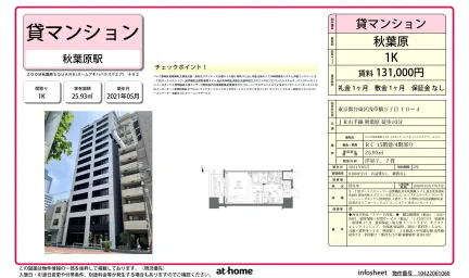 Modern Studio Condo in Asakusabashi 0