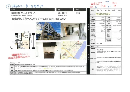 シェトランド己斐本町0601 601号 0