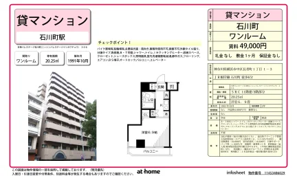 Vintage Studio Condo Near Station in Chojamachi 0
