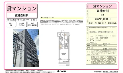 Modern Studio Condo in Nishikanagawa 0
