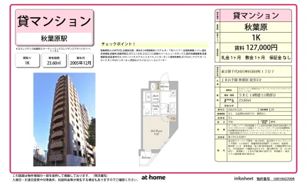 Studio Condo Near Station in Kandasudacho 0
