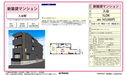 Brand New 1LDK Condo Near Station in Shitaya 0