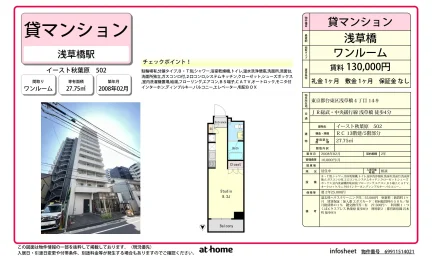 Studio Condo Near Station in Asakusabashi 0