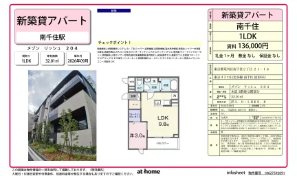 Brand New 1LDK Condo Near Station in Minamisenju 0