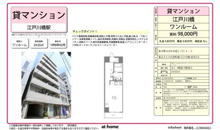 Vintage Studio Condo Near Station in Suido 0