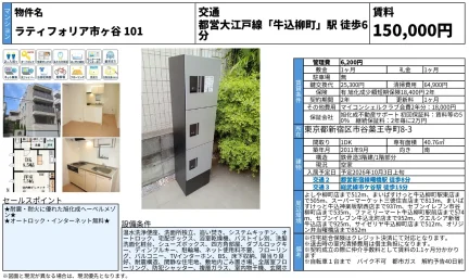 ラティフォリア市ヶ谷101 101号 0