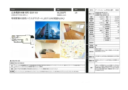 アーバンルーム平和大通り 602号 0
